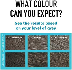 Just For Men Moustache & Beard Dye M45 Dark Brown – Grey Coverage Beard & Moustache Colour