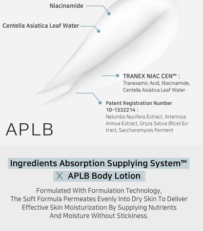 Tranexamic Acid Niacinamide Body Lotion