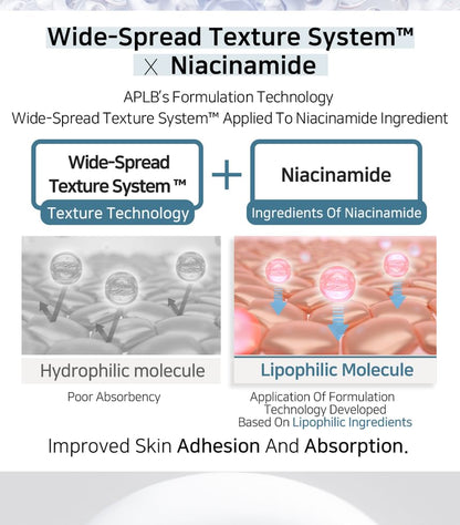 Tranexamic Acid Niacinamide Body Lotion