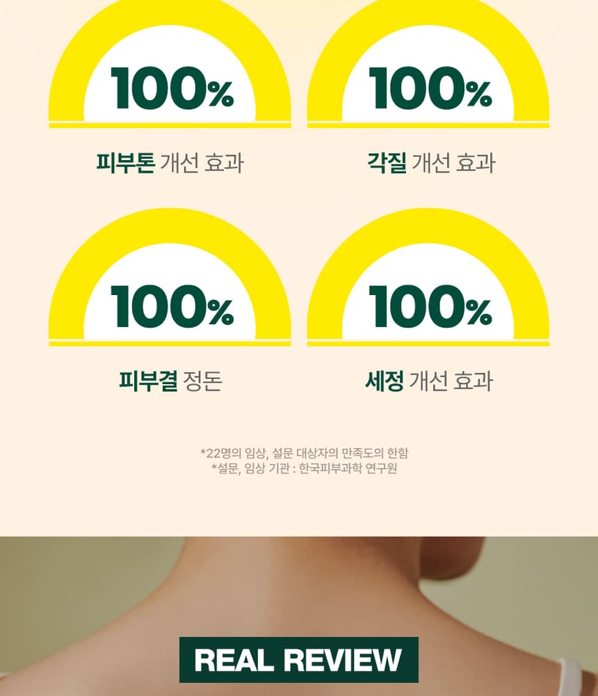 Body Scrub - 4 Types