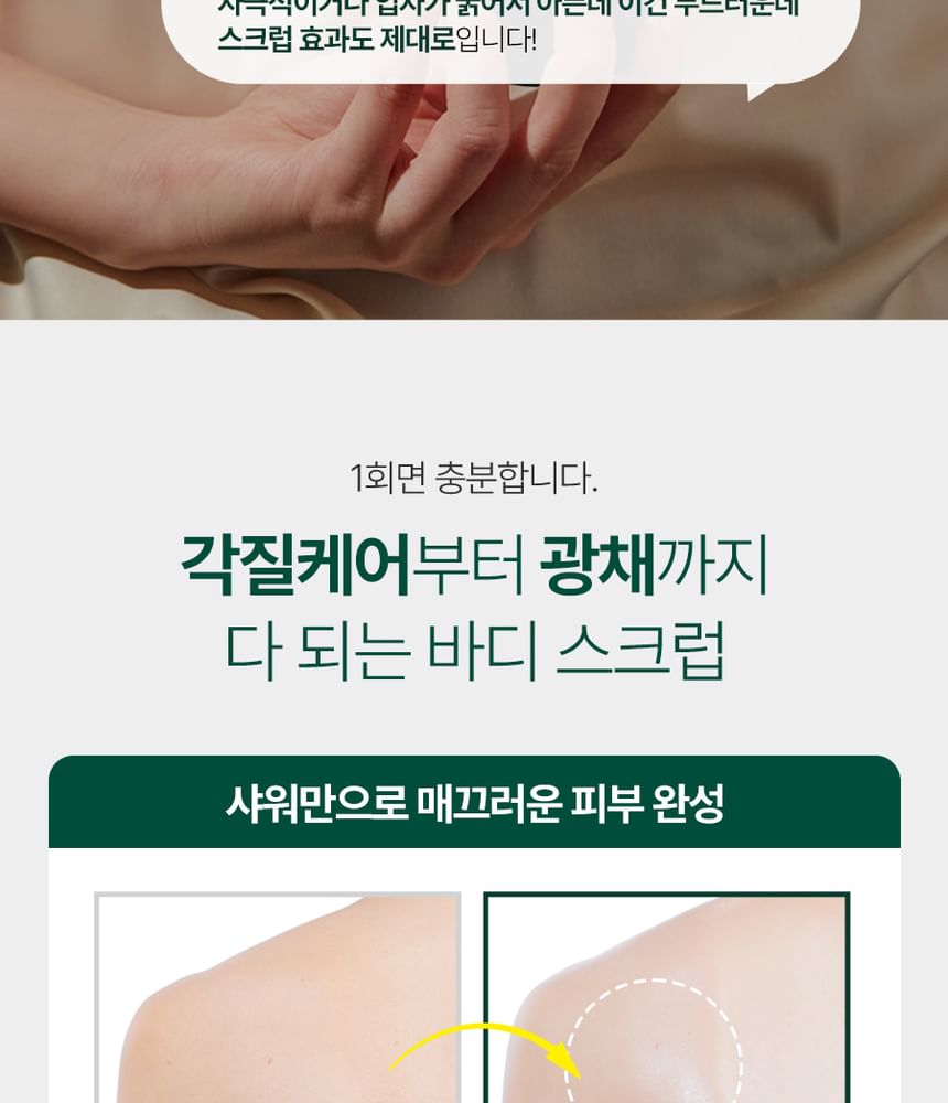 Body Scrub - 4 Types
