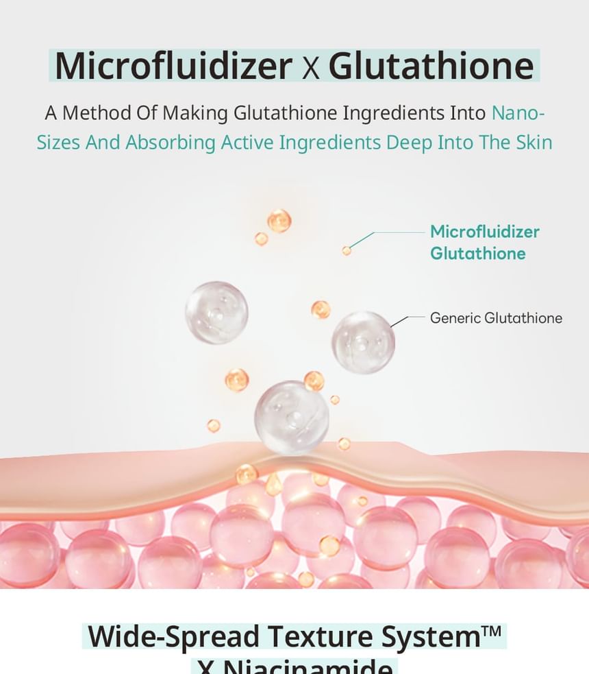 Glutathione Niacinamide Sunscreen Body Lotion