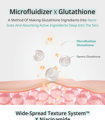 Glutathione Niacinamide Sunscreen Body Lotion