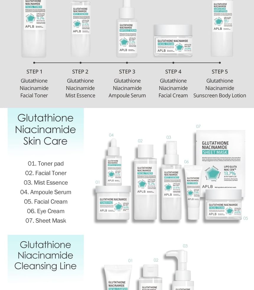 Glutathione Niacinamide Sunscreen Body Lotion