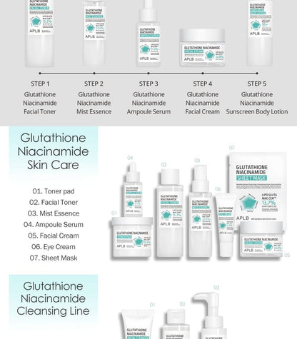 Glutathione Niacinamide Sunscreen Body Lotion