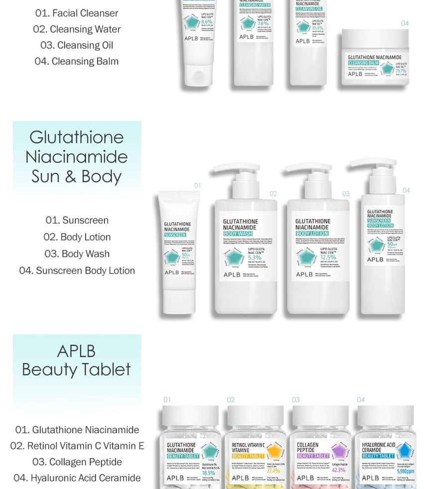 Glutathione Niacinamide Sunscreen Body Lotion