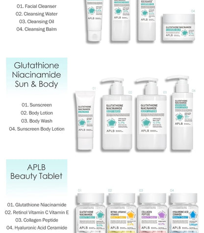 Glutathione Niacinamide Sunscreen Body Lotion