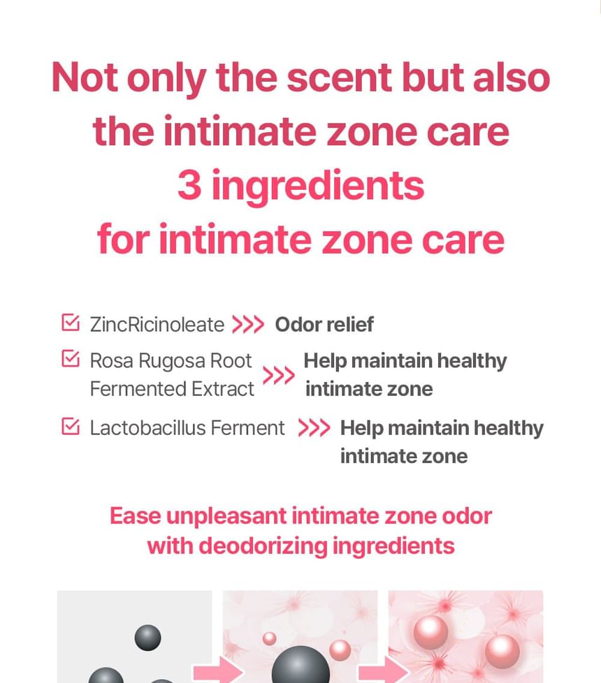 Inner Perfume - 18 Types