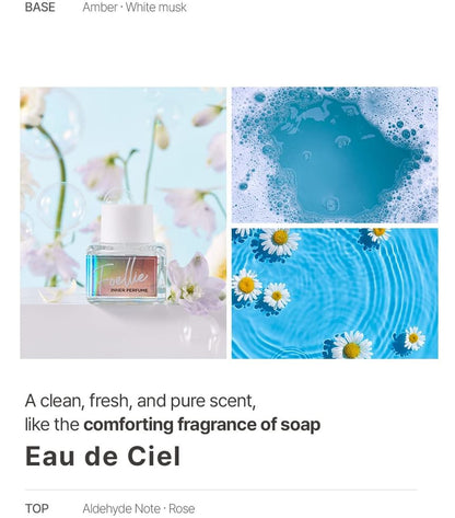 Inner Perfume - 18 Types