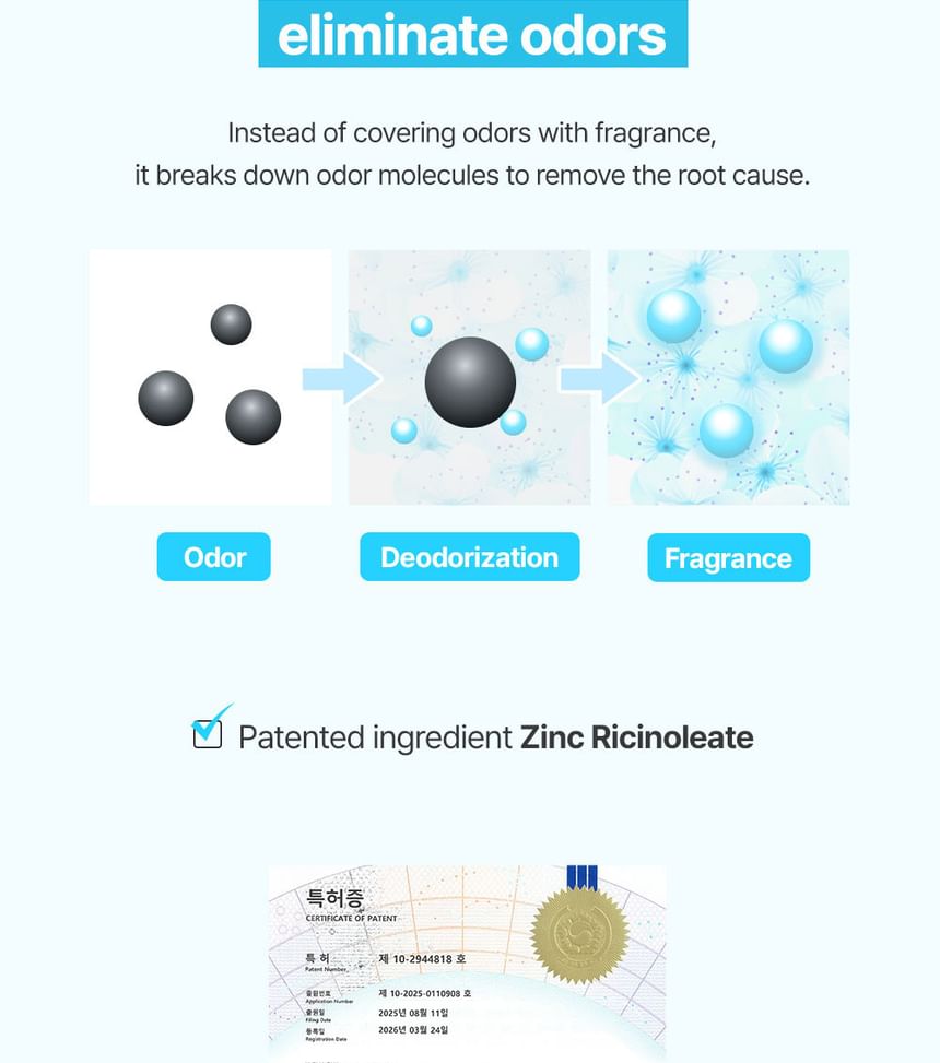 Inner Perfume - 18 Types