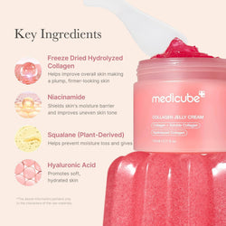 Medicube Collagen Jelly Cream with Niacinamide – Hydrating Firming Korean Face Moisturiser, 3.71 fl oz