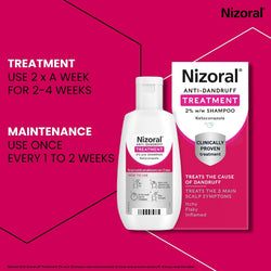 Nizoral Anti-Dandruff Shampoo with Ketoconazole – Itchy & Flaky Scalp Treatment, 60ml