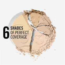 Rimmel London Stay Matte Pressed Powder Transparent 14g – Lightweight Oil-Absorbing Face Powder