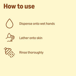 by Amazon Milk & Honey Hand Wash Refill – Moisturising Hand Soap, 2 x 1L (2L)